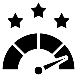 Measure posts performance